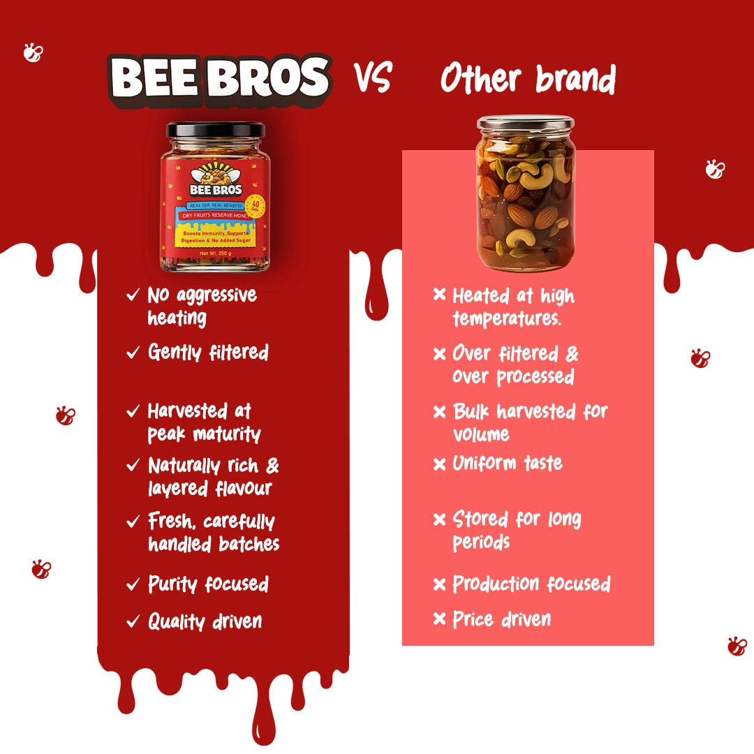 Dry fruits honey - 100% Pure - Sourced honey in the deep wild forest of Himachal