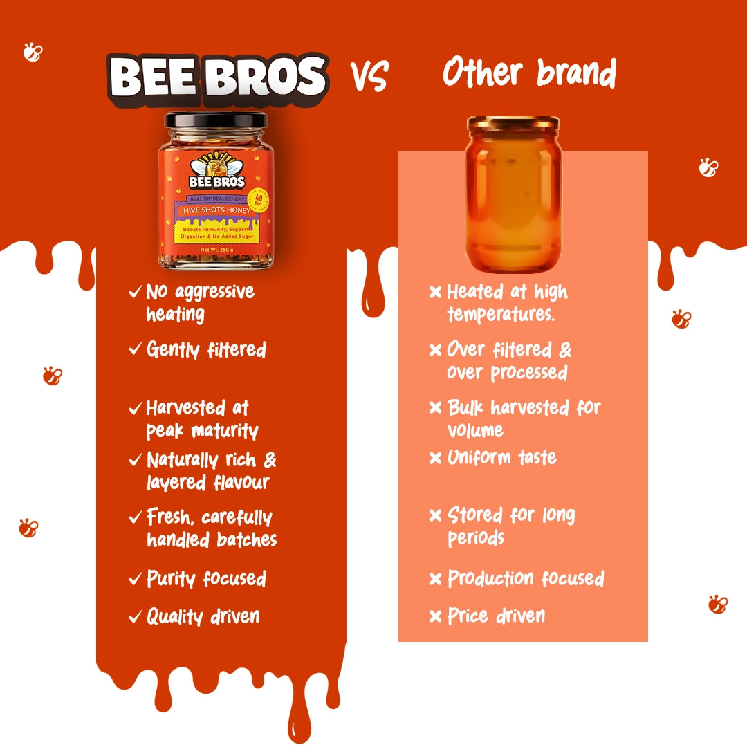 Wild forest honey - Pure 100%