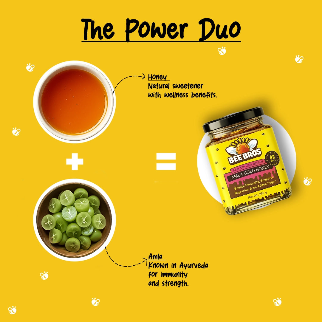 Real & Raw Immunity booster combo pack (Value pack)