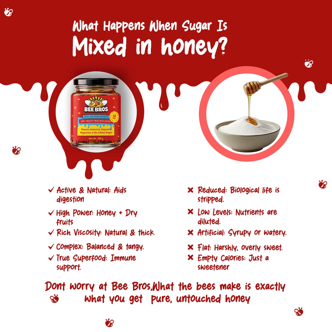Dry fruits honey - 100% Pure - Sourced honey in the deep wild forest of Himachal